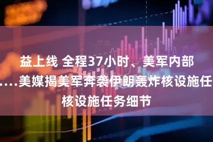 益上线 全程37小时、美军内部吹嘘……美媒揭美军奔袭伊朗轰炸核设施任务细节